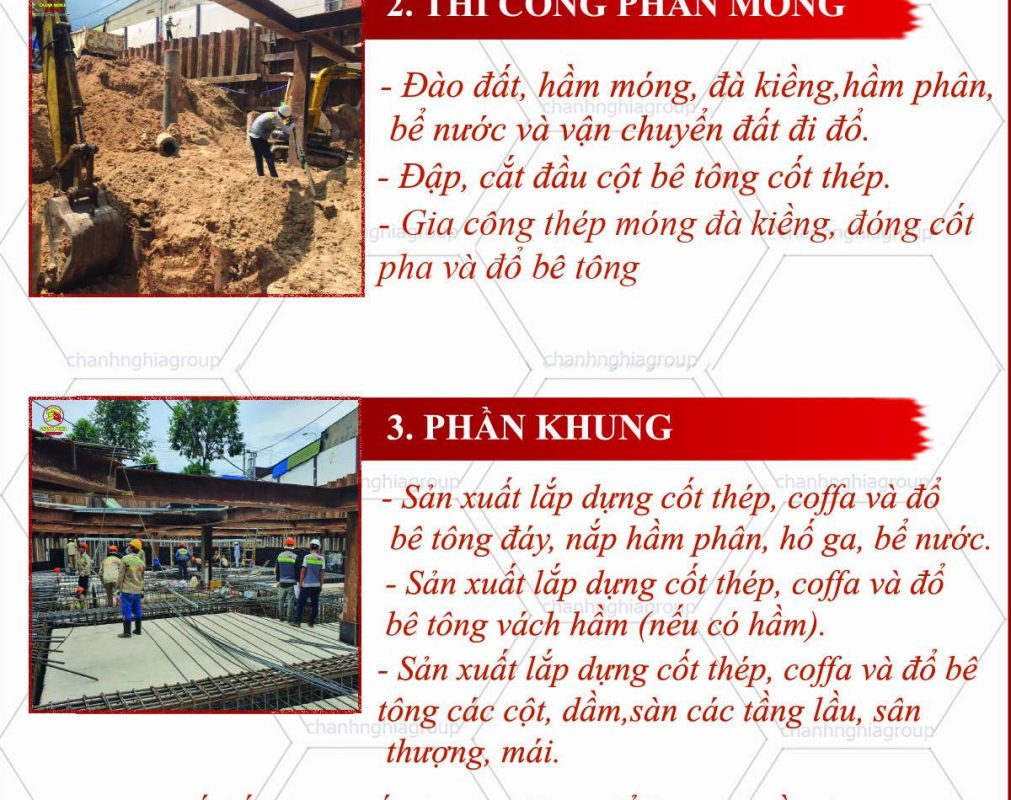 Giá xây nhà Dĩ An Bình Dương